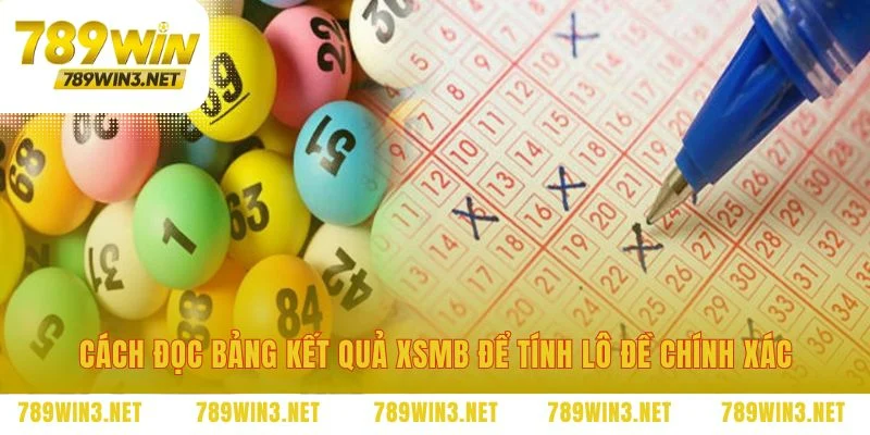 Tấm bản đồ số xổ số miền Bắc dẫn đến chiến thắng